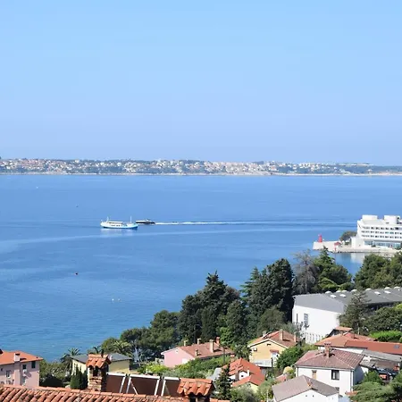 Dijaski Dom Portoroz, Vandrarhem *